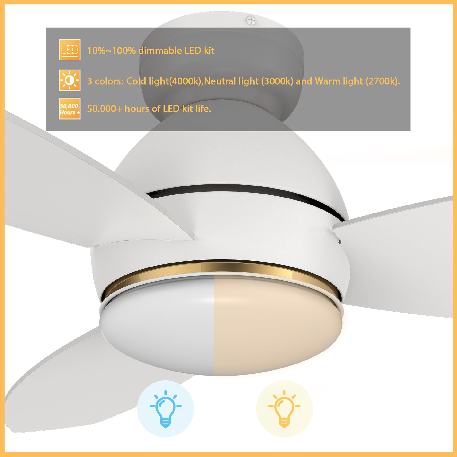 Carro HOBART 48 inch 3-Blade Flush Mount Smart Ceiling Fan with LED Light Kit & Remote- White/White