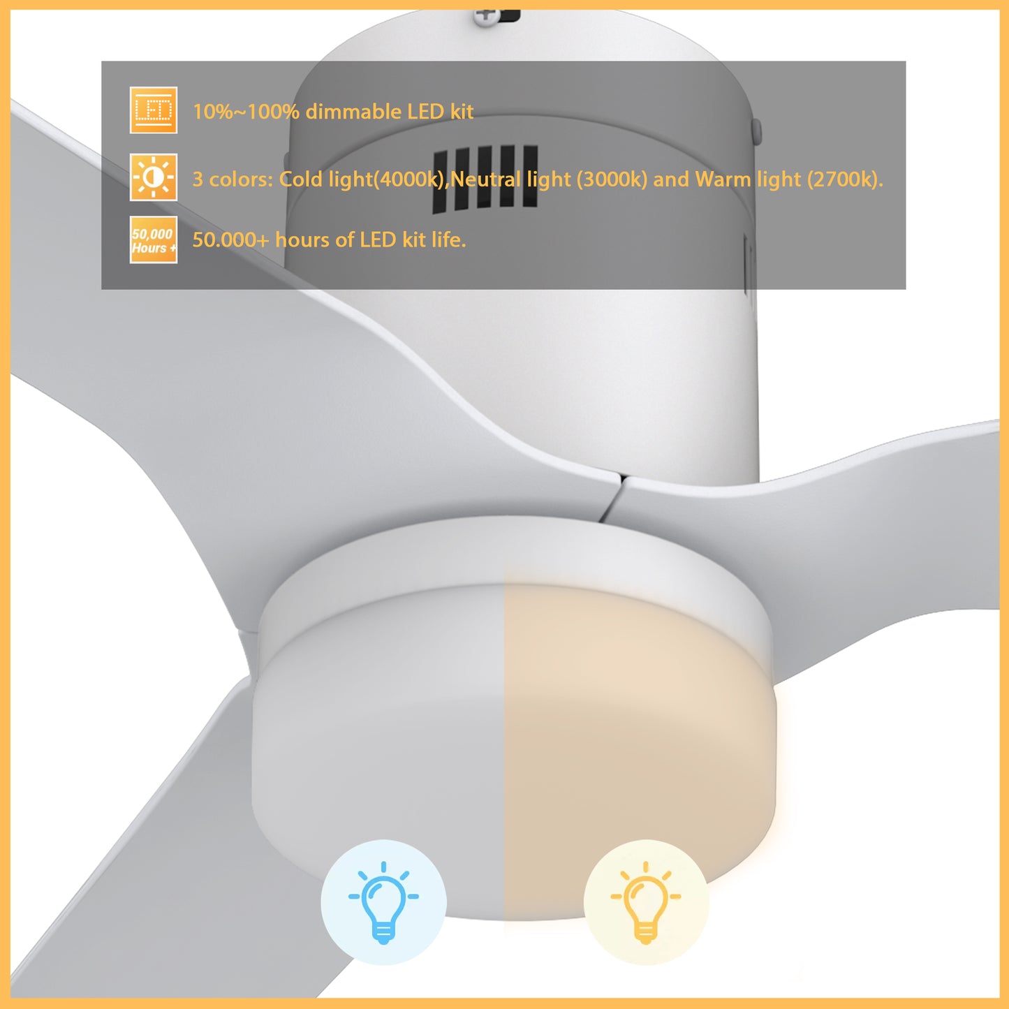 Carro Home SPEZIA 48 inch 3-Blade Flush Mount Smart Ceiling Fan with LED Light Kit & Remote - White/White fan blades