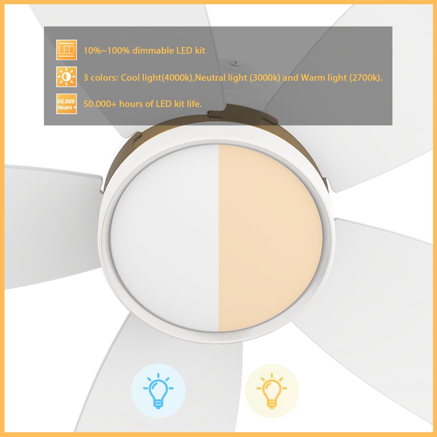 Carro GRANVILLE 48 inch 5-Blade Flush Mount Smart Ceiling Fan with LED Light Kit & Remote- White/White (Gold Detail)