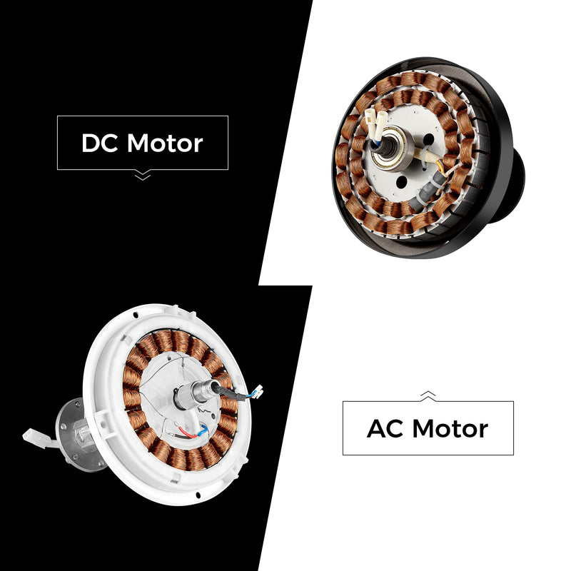 Knowing the Difference: AC & DC Motors