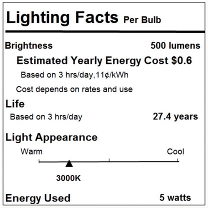 Carro Crystal LED Light Bulb Lighting Facts