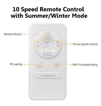 Remote Control – DC Motor Fans (No Light) - White