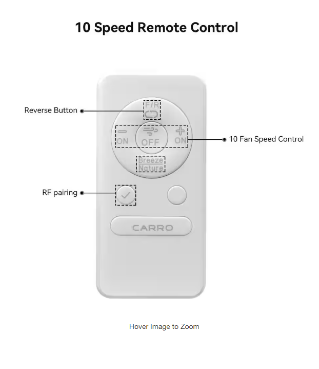 Carro Home Remote Control for (Non Smart) Ceiling Fans (No Light Kit)