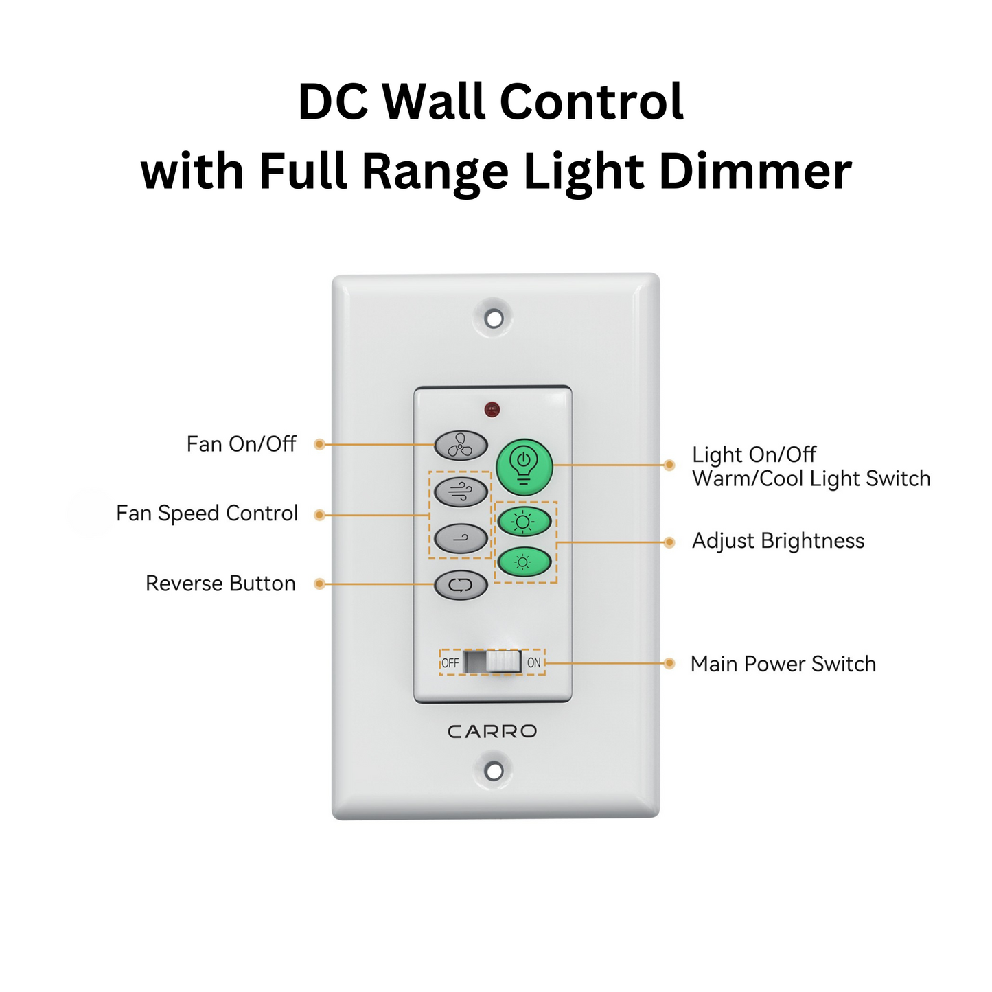 Carro DC Ceiling Fan Wall Control Fan Speed Control and Light On/Off/Dimming Switch