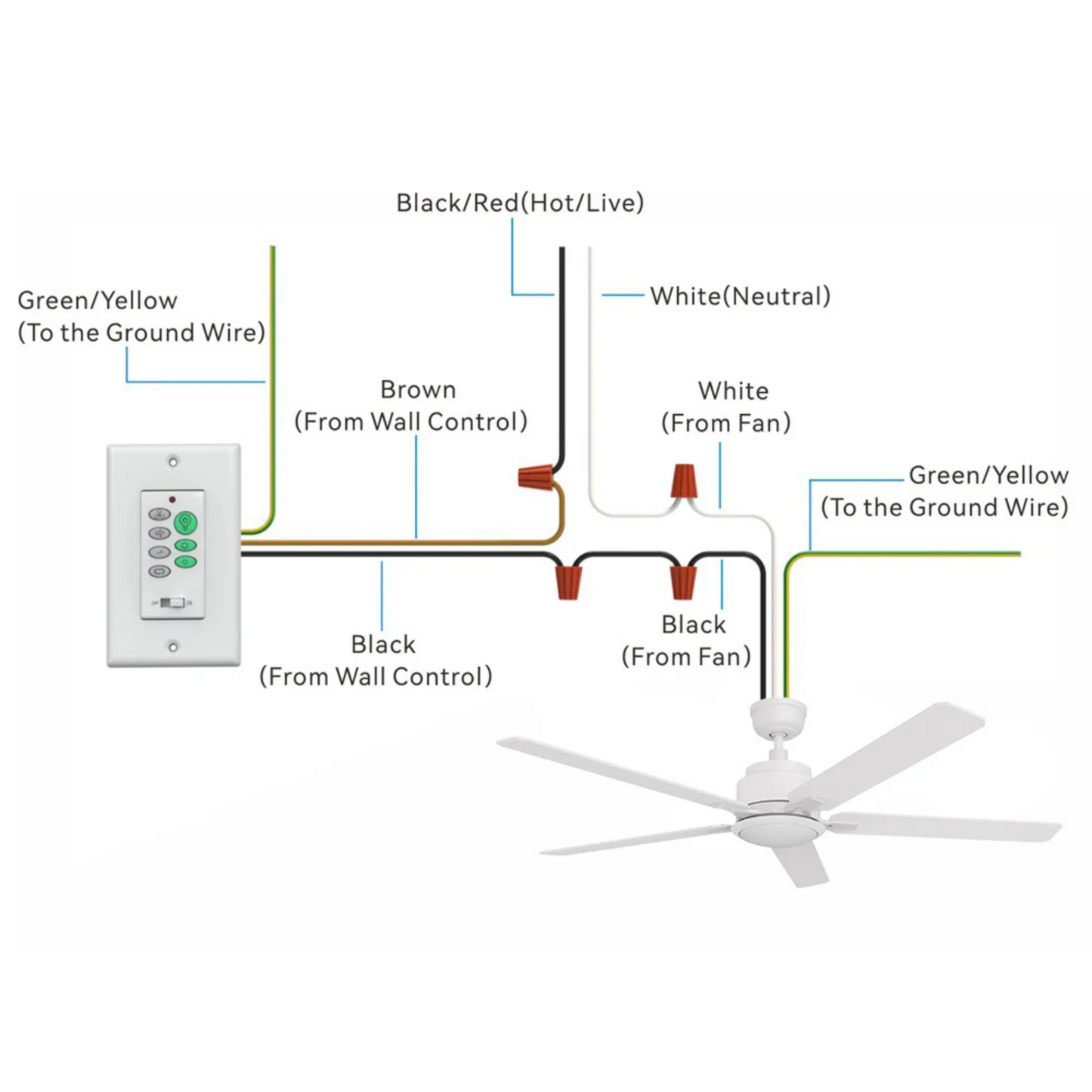 Carro DC Ceiling Fan Wall Control Fan Speed Control and Light On/Off/Dimming Switch