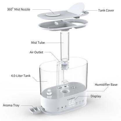 Carro 4L Top Fill Ultrasonic Cool Mist Humidifier with Aroma Tray For Office, Baby Room and Living room