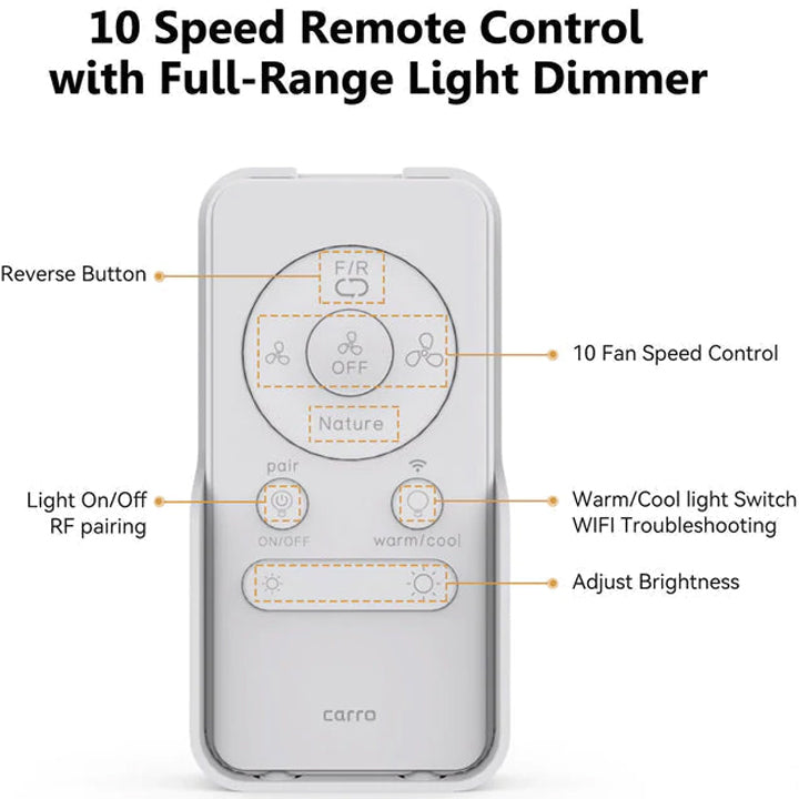 Carro Home OEM Remote Control for Smart Ceiling Fans (DC Motor Fans)