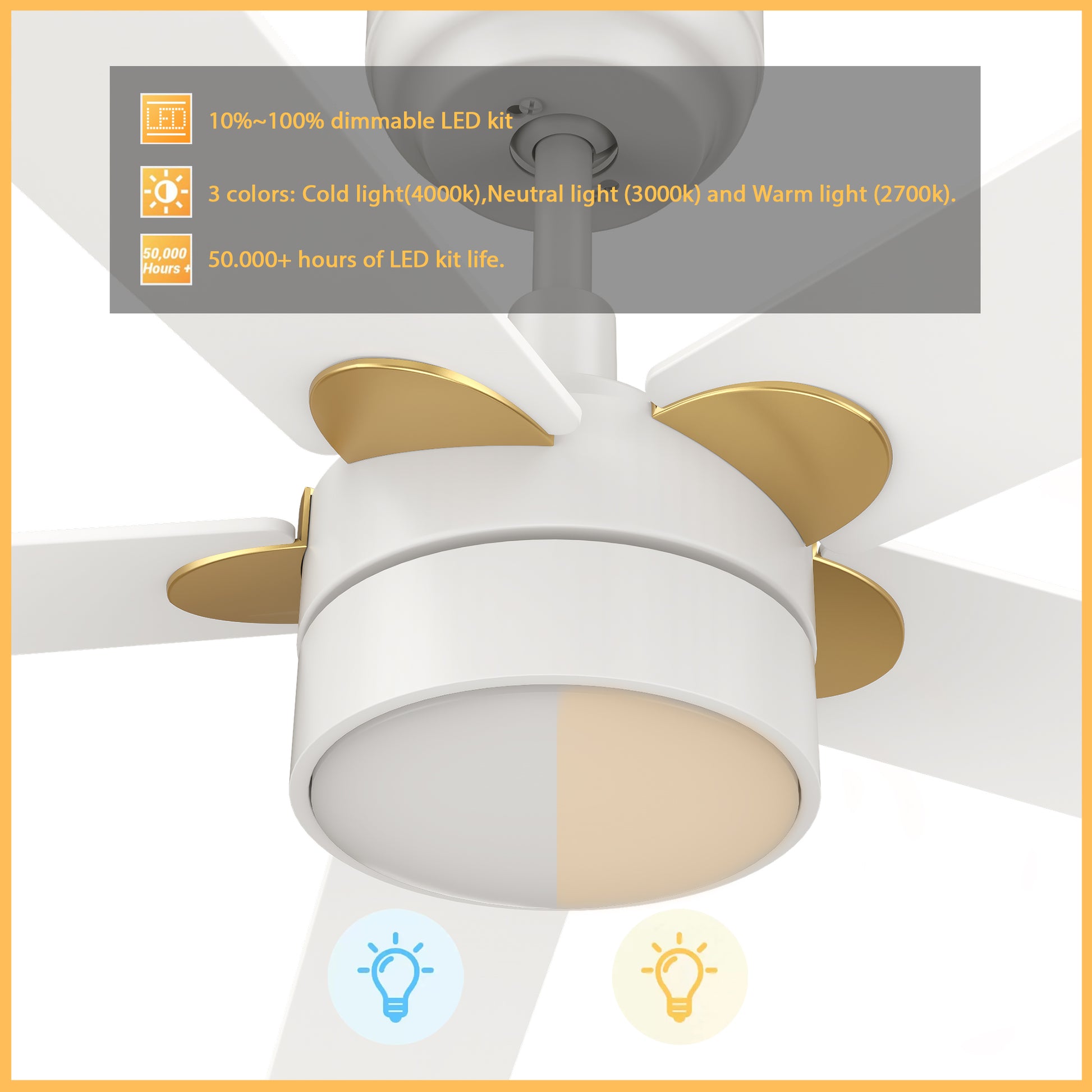 Carro TARRASA 52 inch 5-Blade Smart Ceiling Fan with LED Light Kit & Remote Control- White/White (Gold Details)