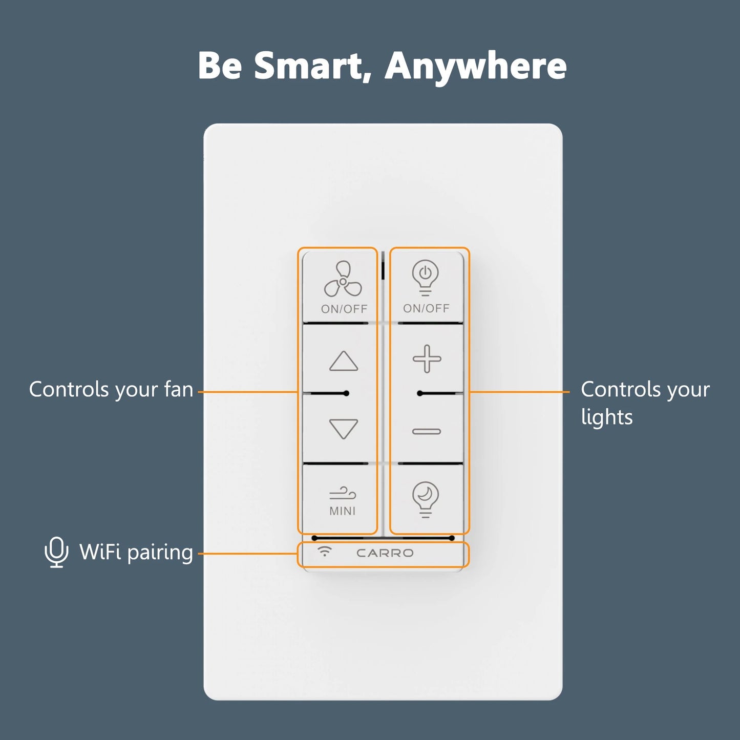 Carro MALTA Dimmable Light Smart Wall Switch For Ceiling Fans(1-Gang), Works with Amazon Alexa, Google Assistant, and Siri Shortcuts