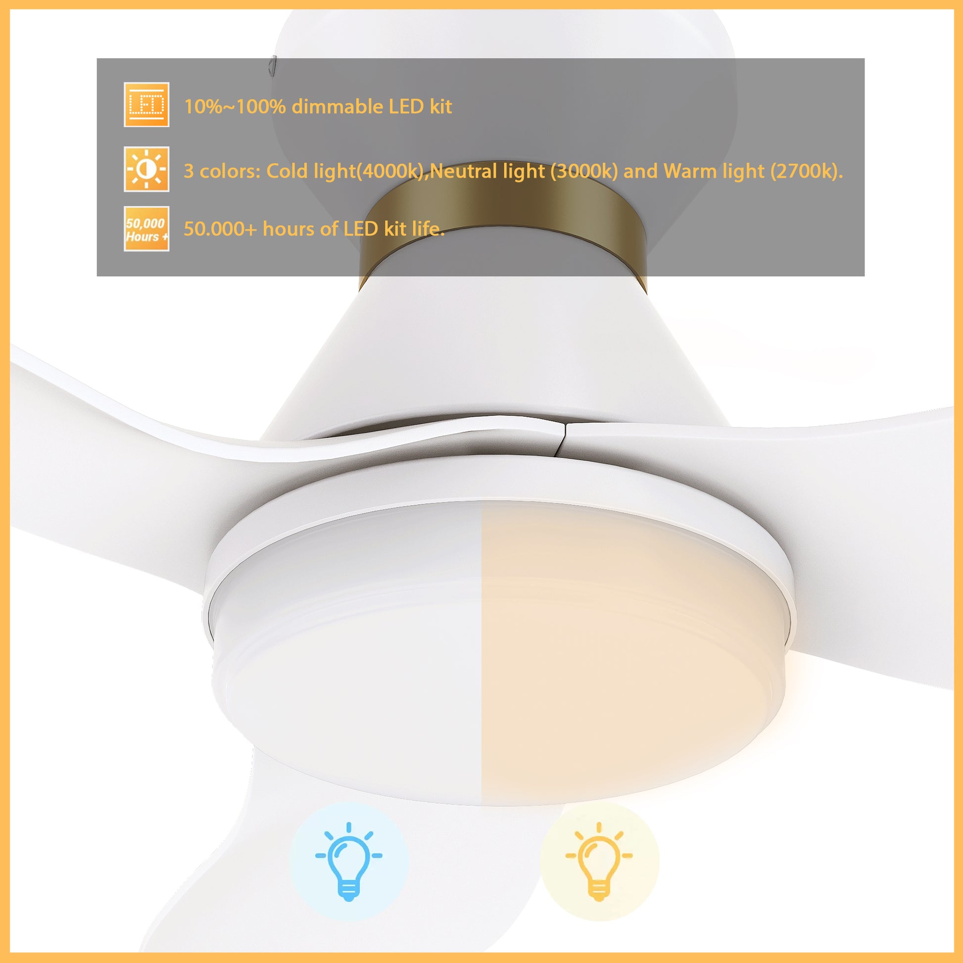 Carro RYATT 45 inch 3-Blade Flush Mount Smart Ceiling Fan with LED Light Kit & Remote- White/White (Gold Detail)