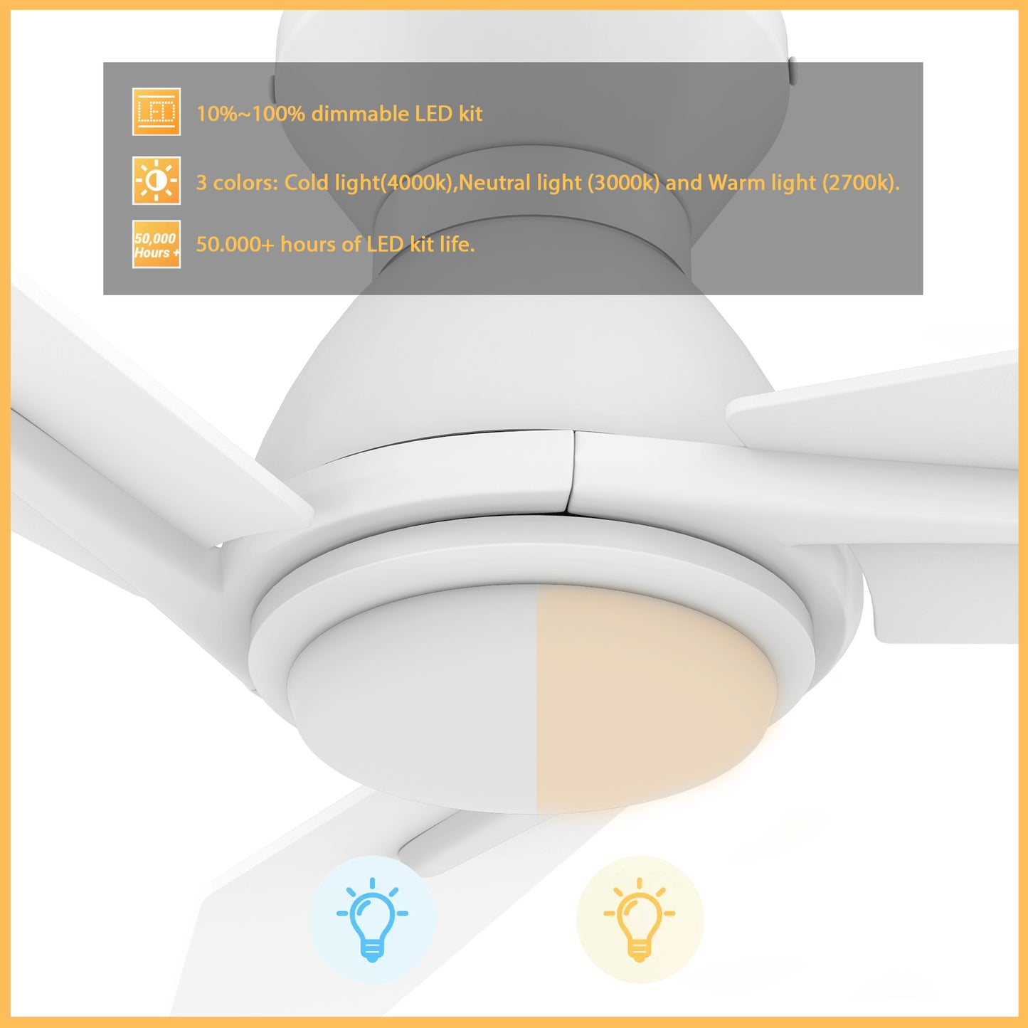 Carro CALEN 48 inch 3-Blade Flush Mount Smart Ceiling Fan with LED Light Kit & Remote Control- White/White
