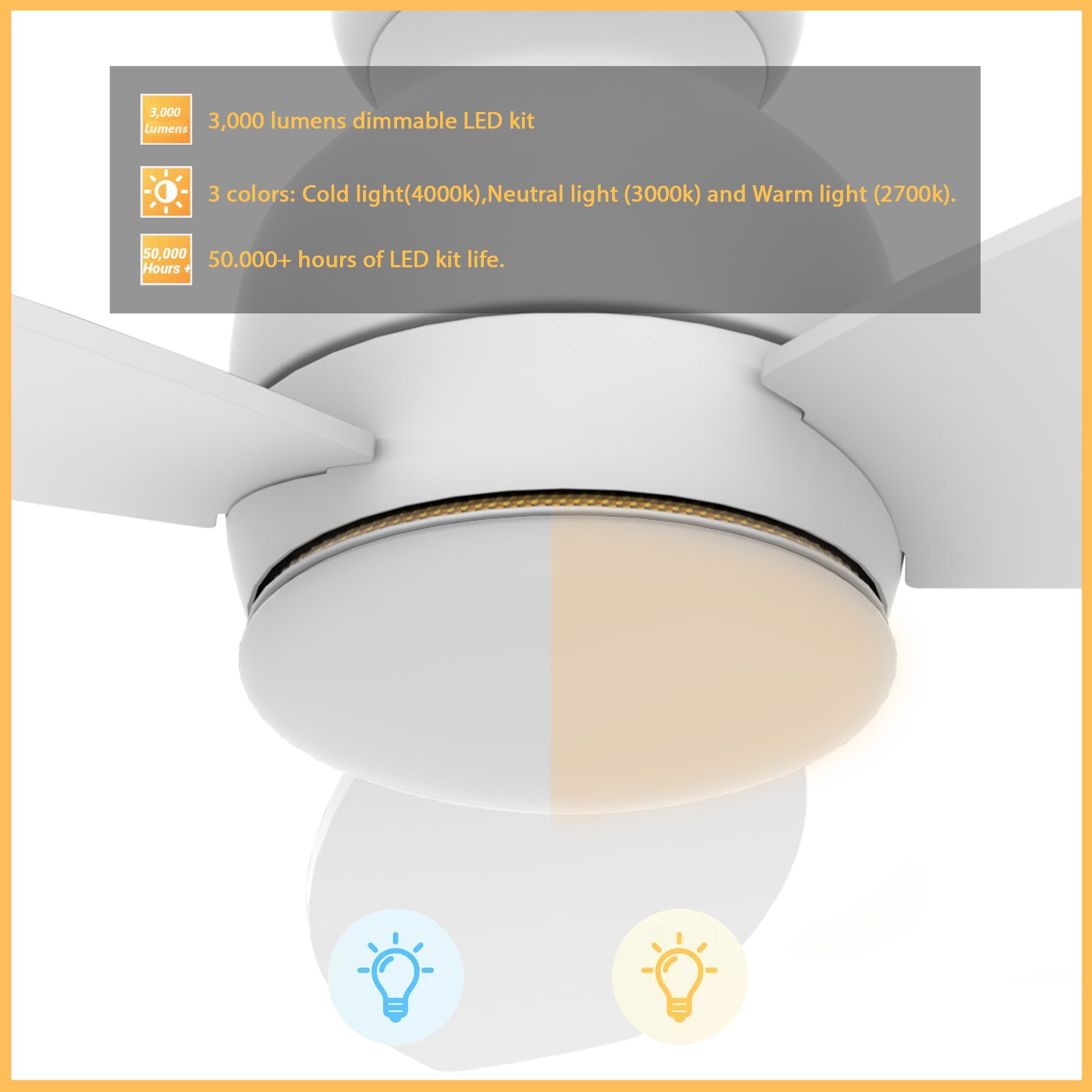 Carro Home TRENTO 48 inch 3-Blade Smart Ceiling Fan with LED Light Kit & Remote - White/White fan blades
