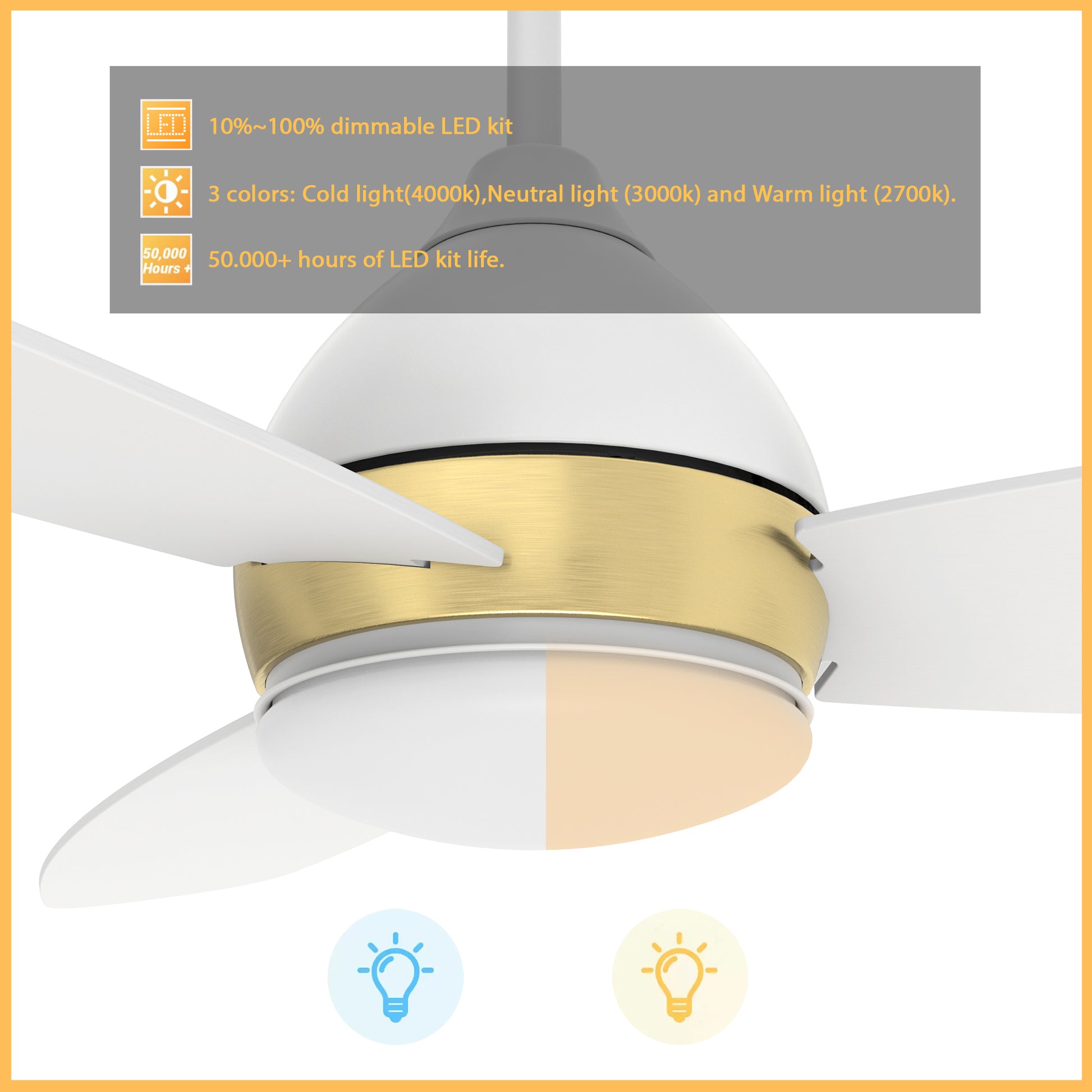 Carro HOBART 52 inch 3-Blade Smart Ceiling Fan with LED Light Kit & Remote- White/White (Gold Detail)