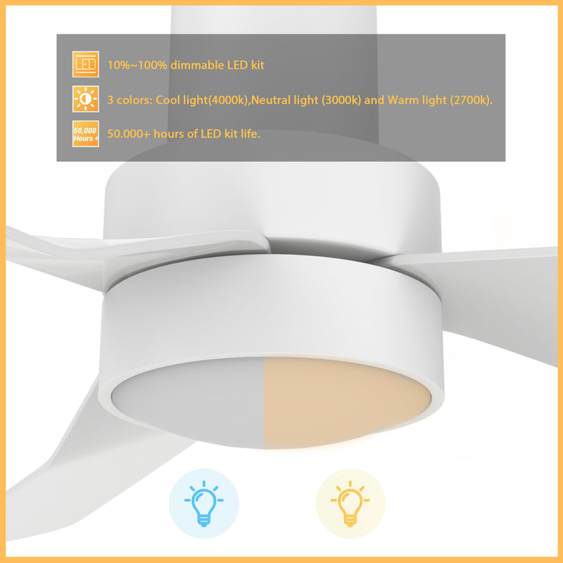 Carro MADRID 52 inch 3-Blade Flush Mount Smart Ceiling Fan with LED Light Kit & Remote- White/White