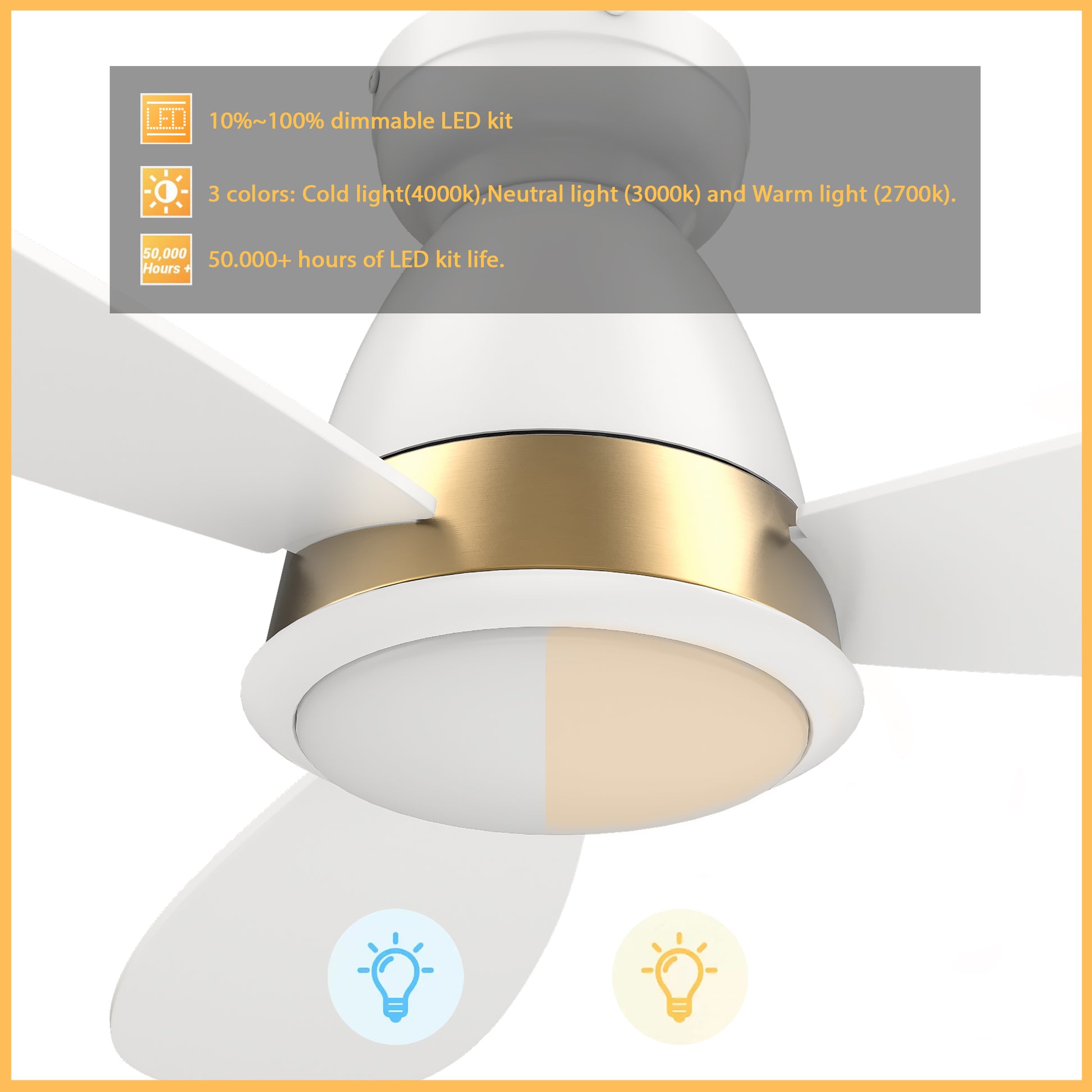 Carro YORK 3-Blade Flush Mount Smart Ceiling Fan with LED Light Kit & Remote Control- White/White (Gold Details)
