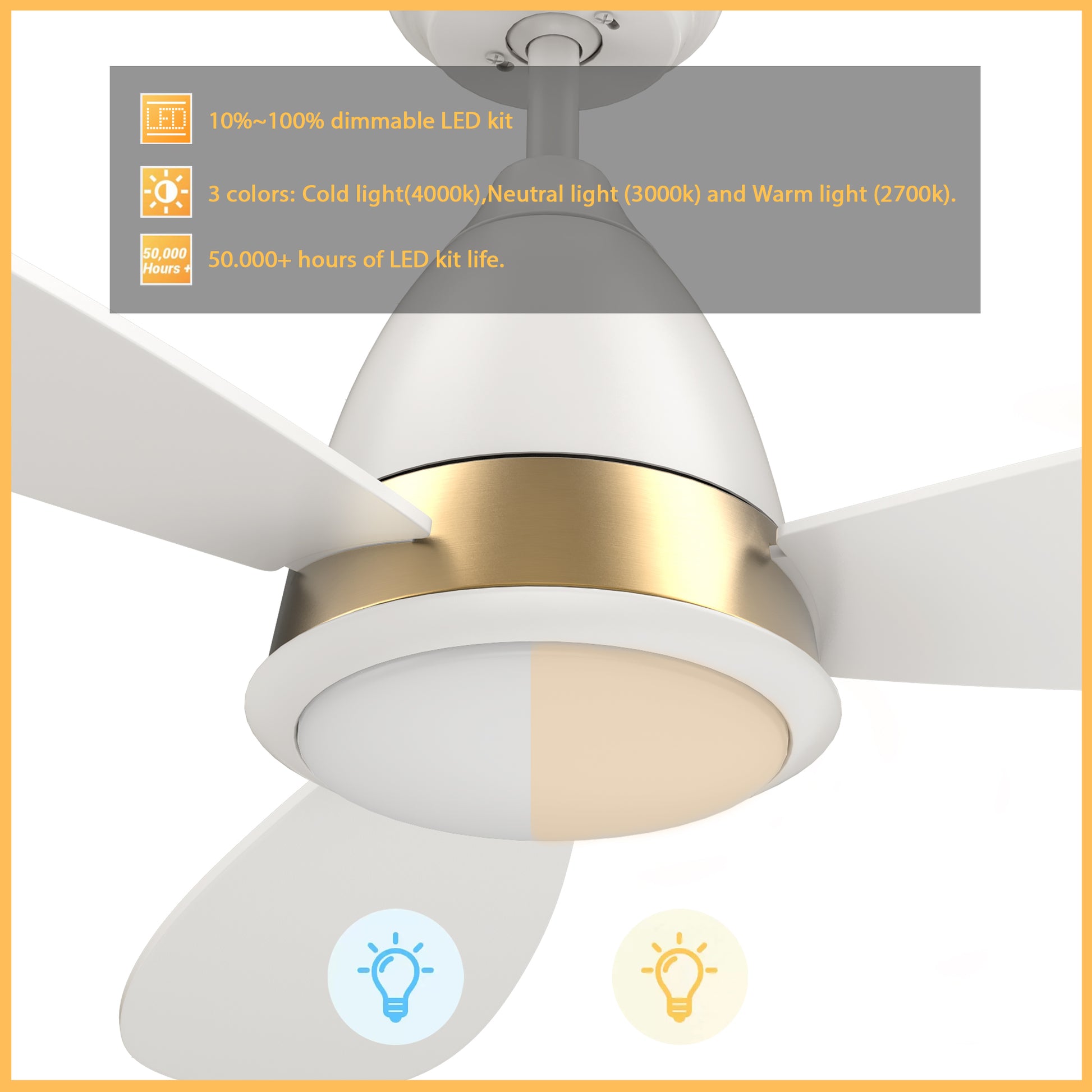 Carro YORK 3-Blade Smart Ceiling Fan with LED Light Kit & Remote Control- White/White (Gold Details)
