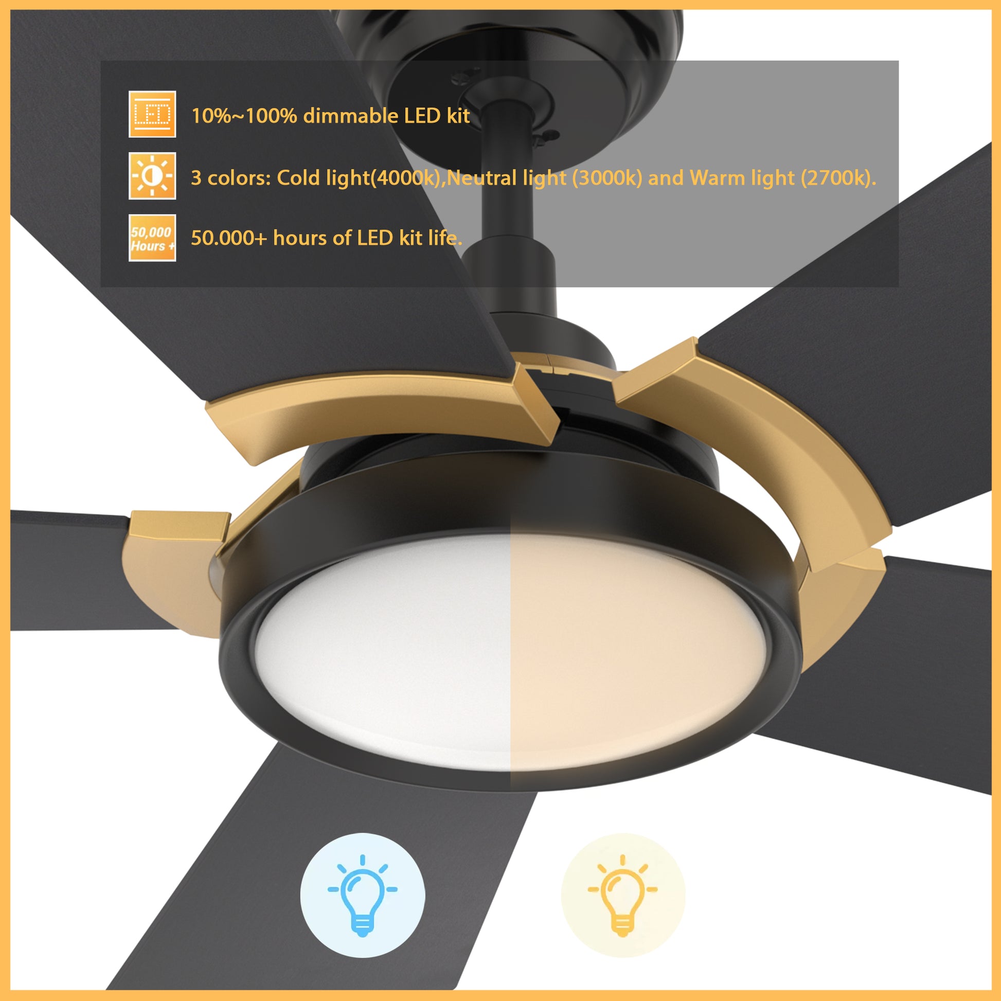 Carro WINSTON 52 inch 5-Blade Smart Ceiling Fan with LED Light Kit & Remote Control- Black/Black (Gold Detail)