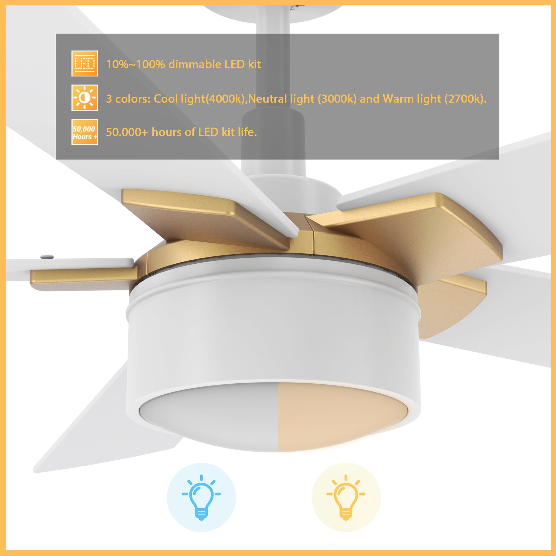 Carro STOCKTON 52 inch 5-Blade Smart Ceiling Fan with LED Light Kit & Remote Control- White/White (Gold Details)