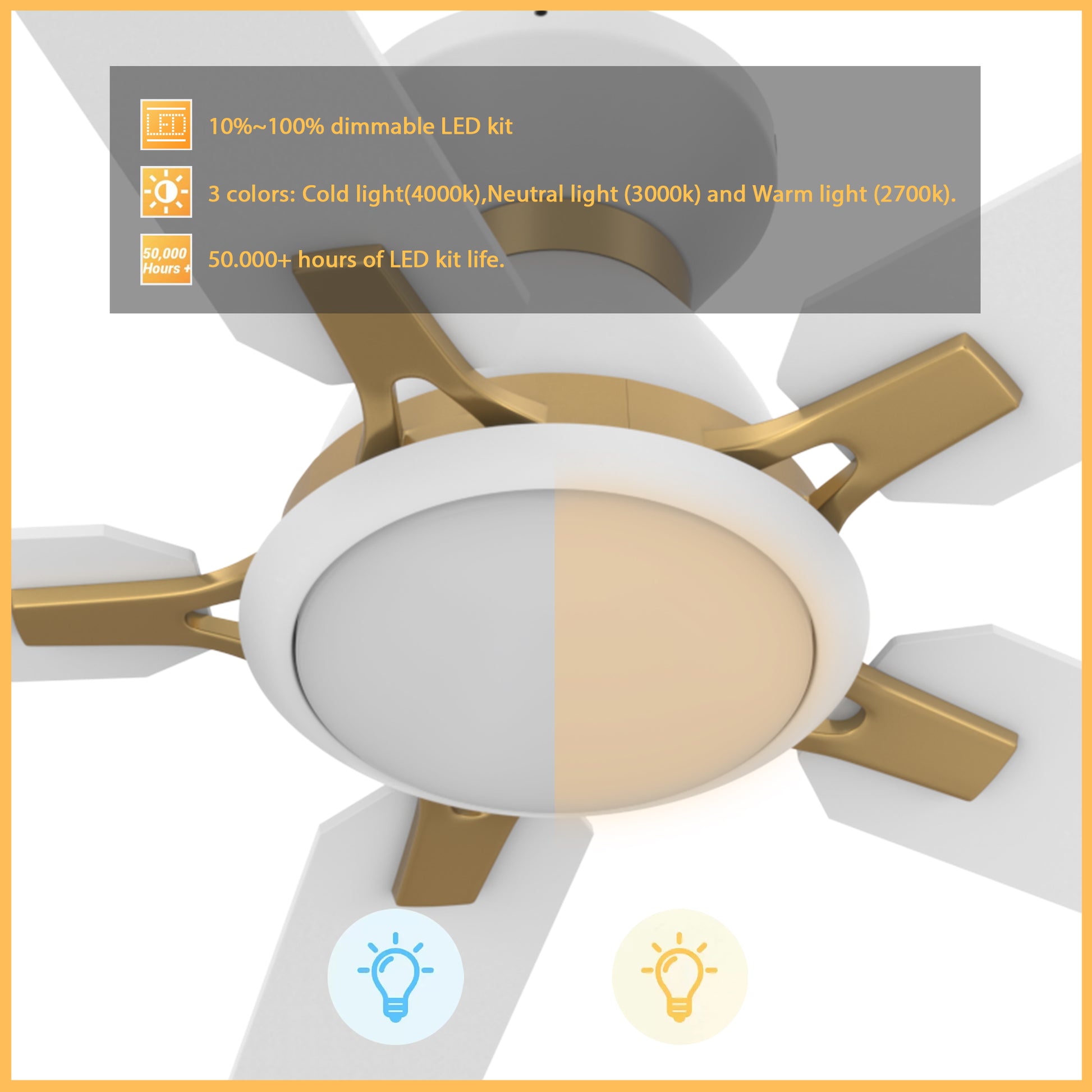 Carro Home ESPEAR 52 inch Flush Mount 5-Blade Smart Ceiling Fan with LED Light Kit & Remote - White/White fan blades