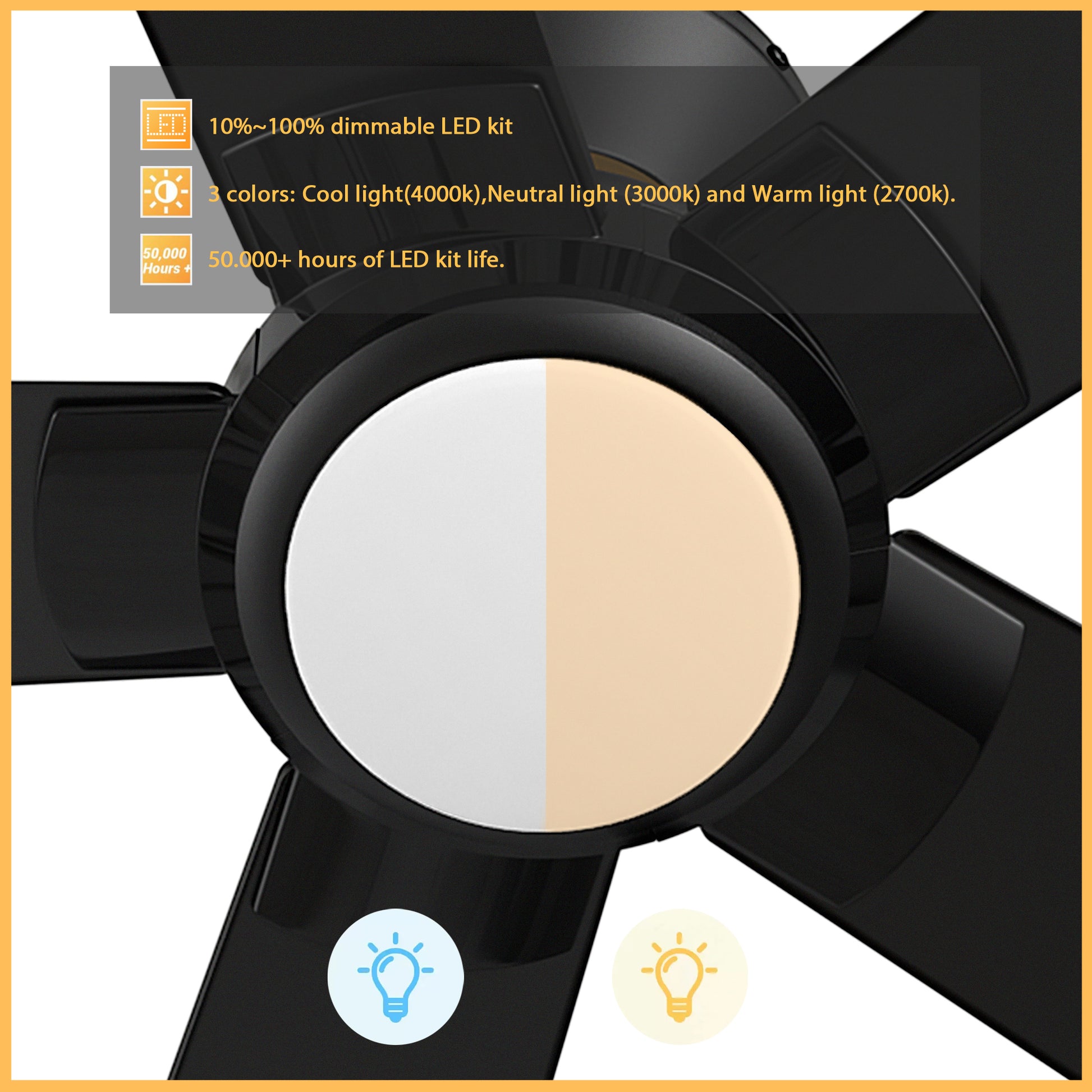 Carro Home ASCENDER 52 inch 5-Blade Flush Mount Smart Ceiling Fan with LED Light & Remote Control - Black/Black (Gold Rim)