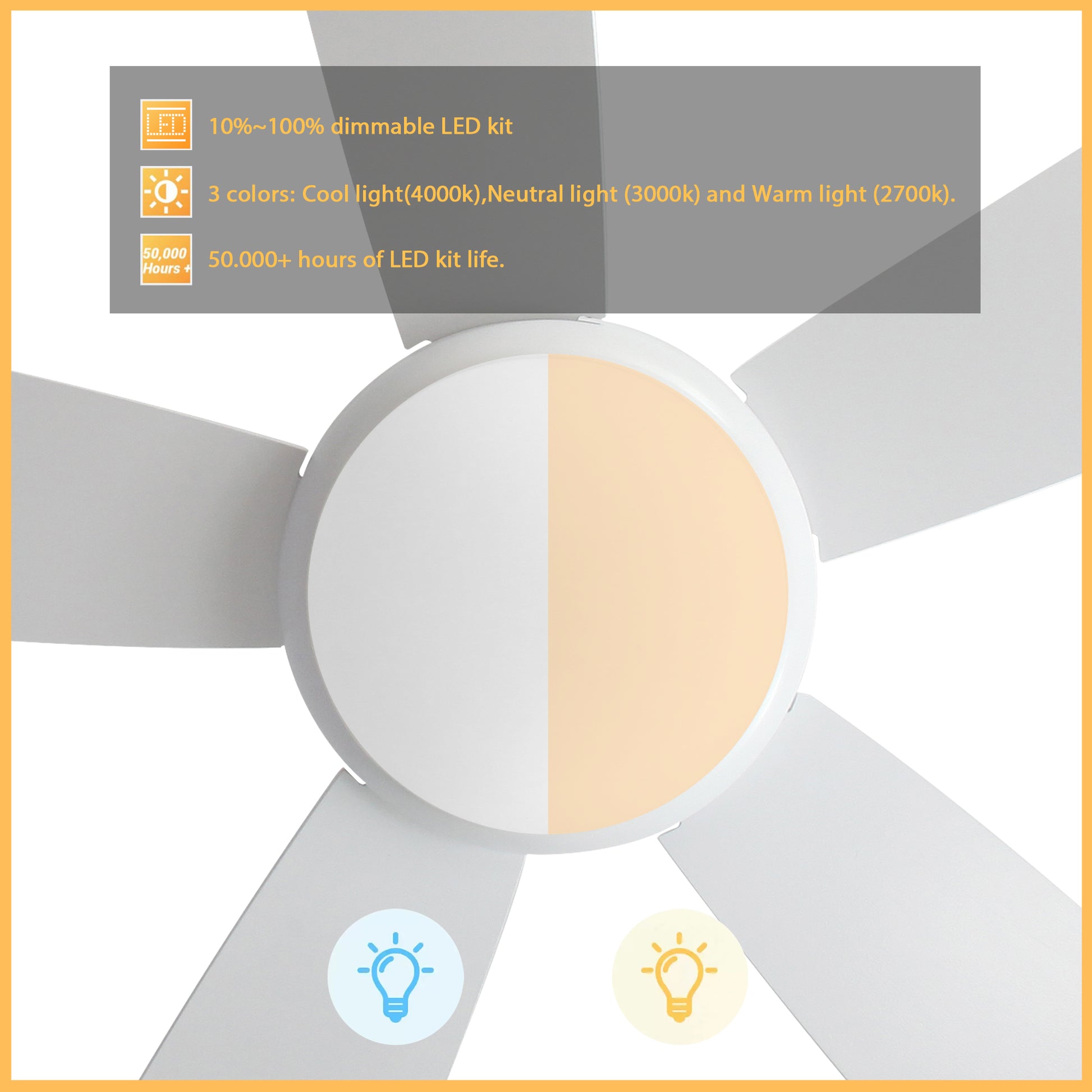 Carro Home TWISTER 52 inch 5-Blade Flush Mount Smart Ceiling Fan with LED Light Kit & Remote- White/White